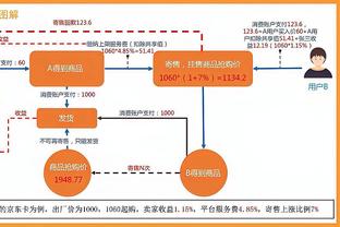 雷竞技电子竞技网微博